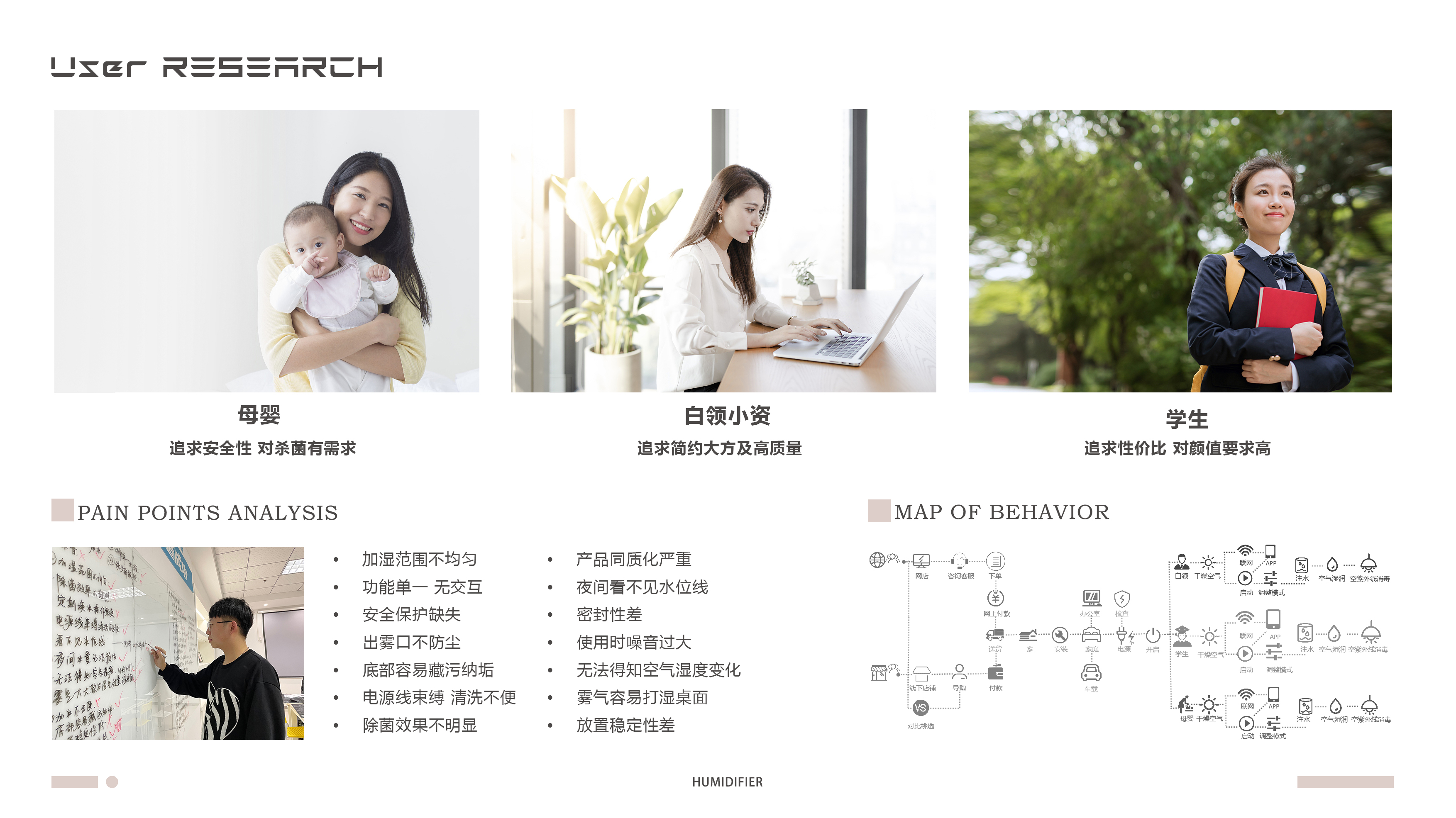 intelligence，Petty bourgeoisie，Quality life，