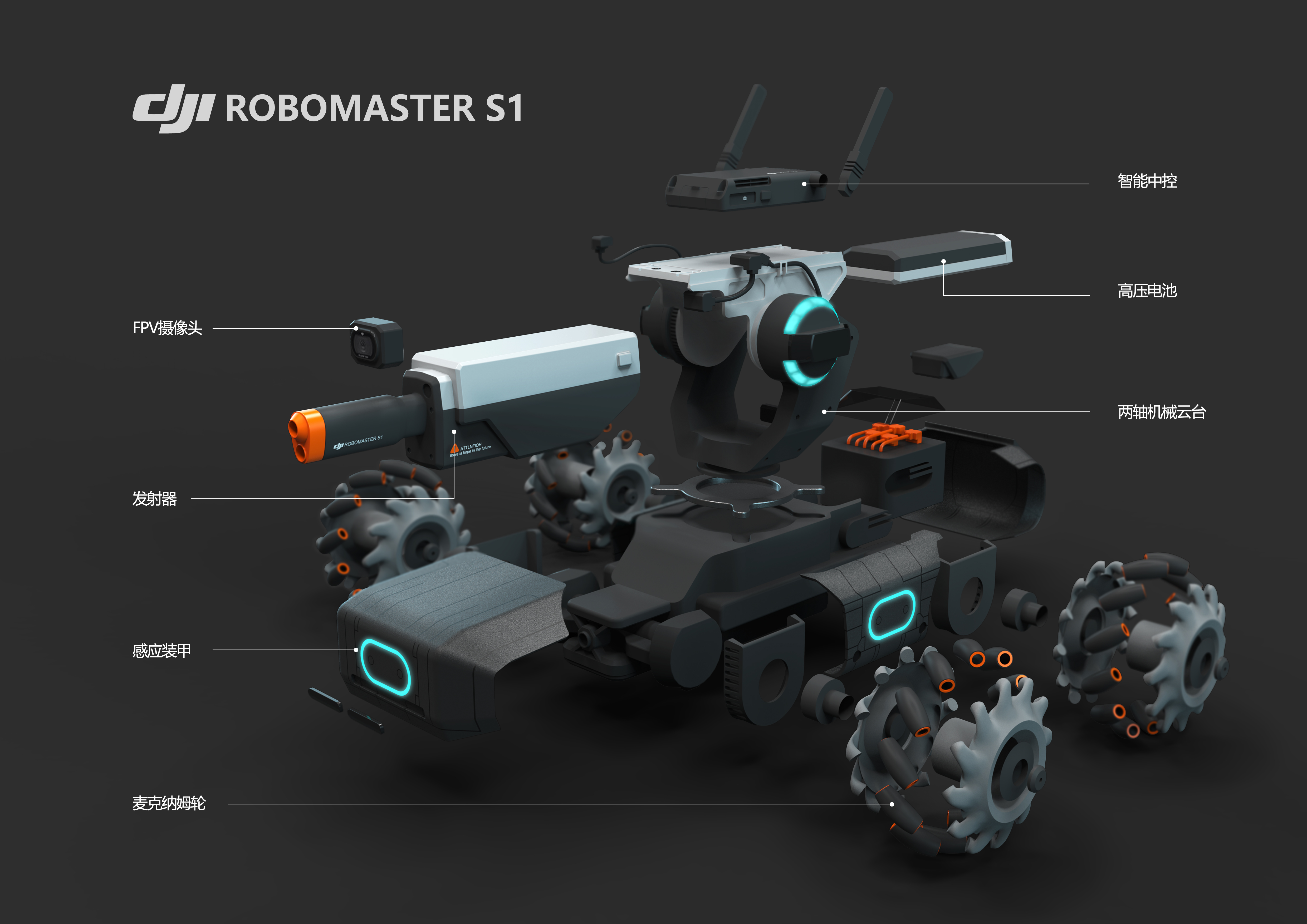 practice，modeling，Render，Typesetting，