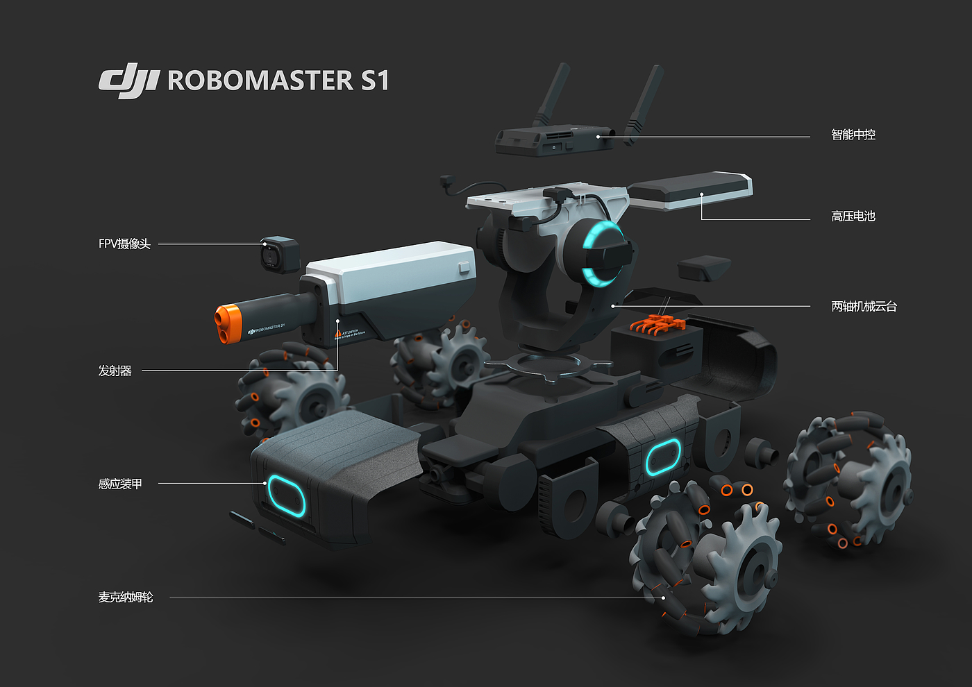 practice，modeling，Render，Typesetting，