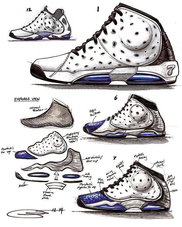 Sneakers · concept · hand drawing · collection，
