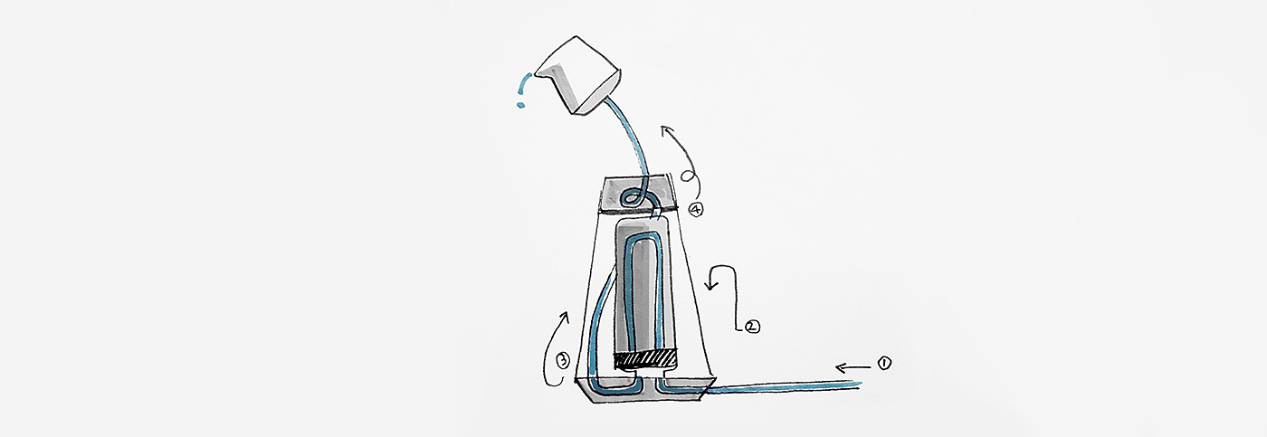 small home appliances，Portable，Shuiyi，Water purification I，