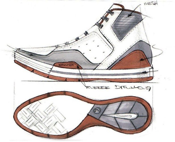 gym shoes，designer，