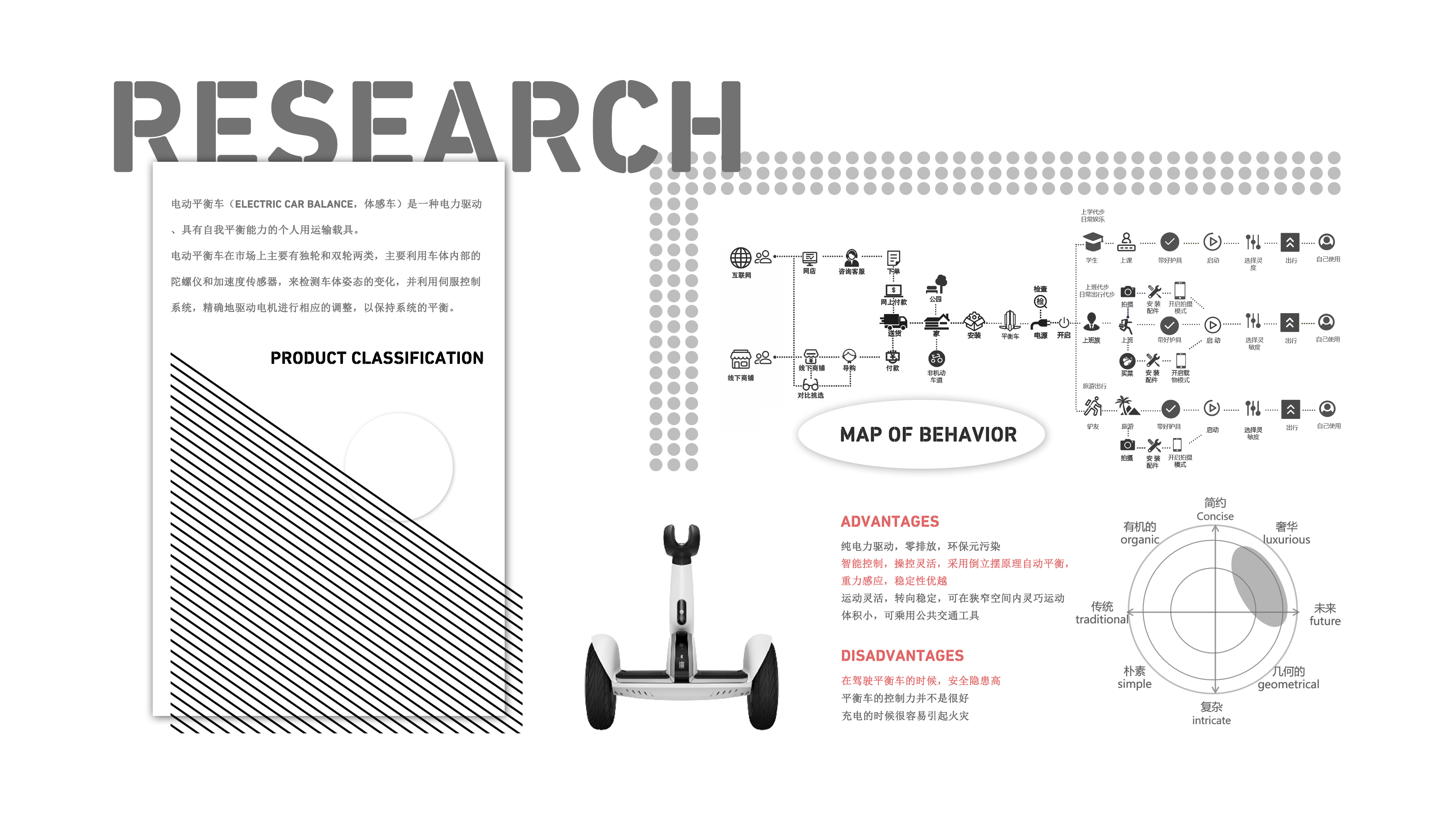 vehicle，product design，wheelbarrow，sample reels，