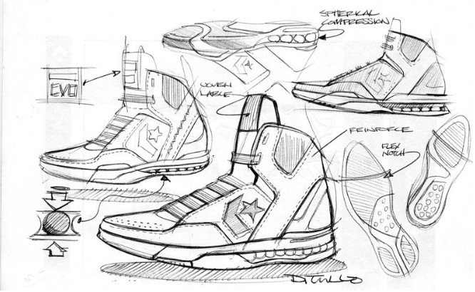 gym shoes，designer，