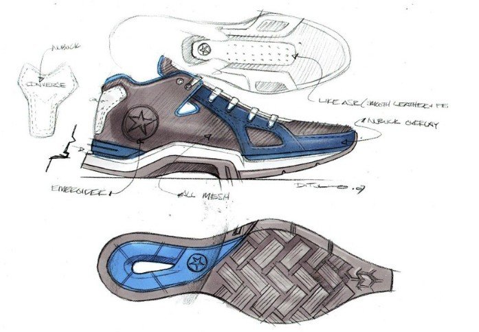 gym shoes，designer，