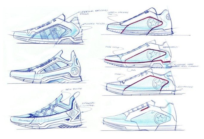 gym shoes，designer，