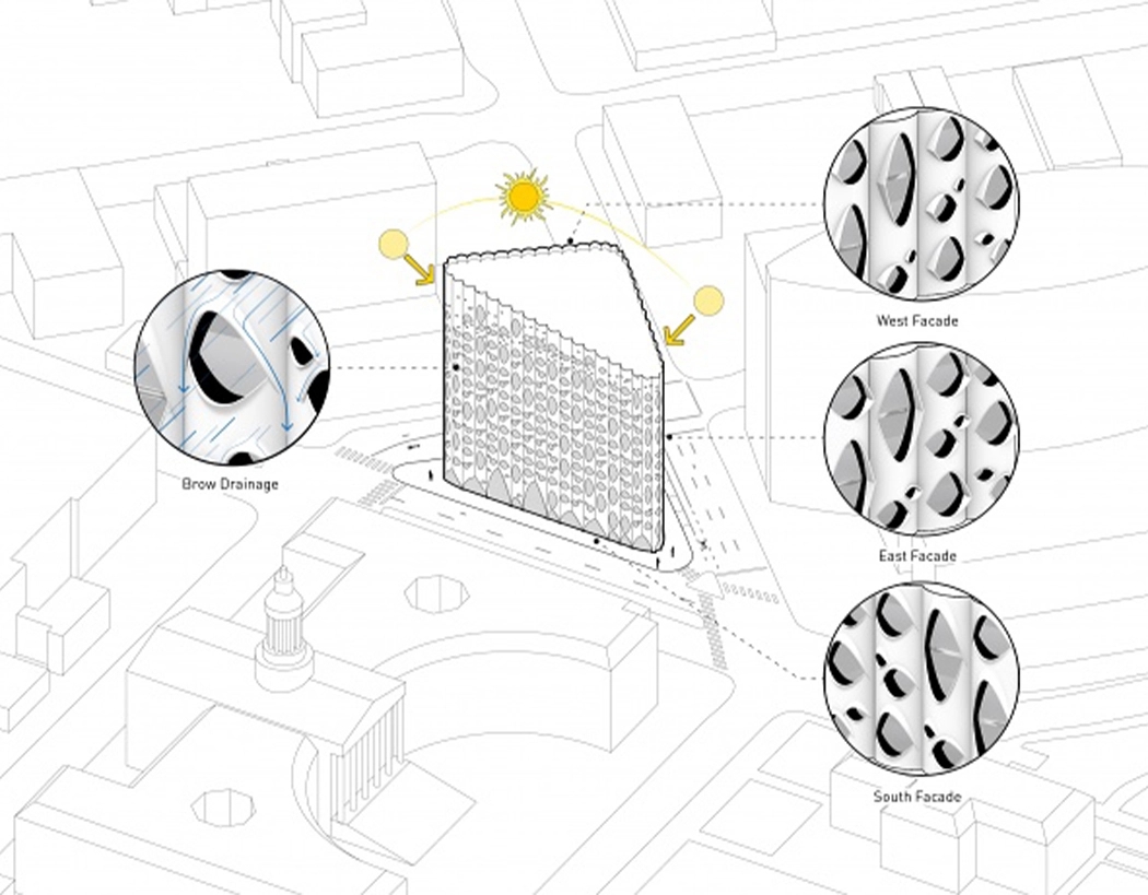 hotel，sustainable development，bar，apartment，