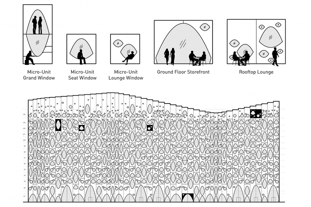 hotel，sustainable development，bar，apartment，