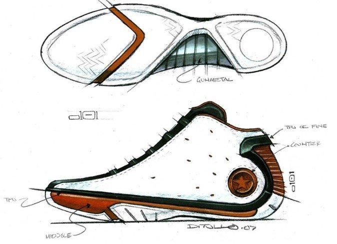 gym shoes，designer，