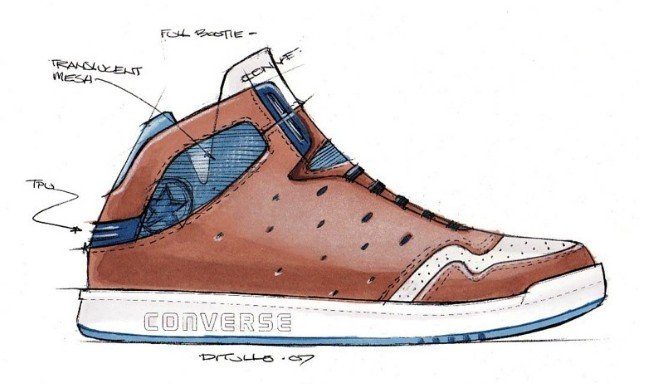 gym shoes，designer，