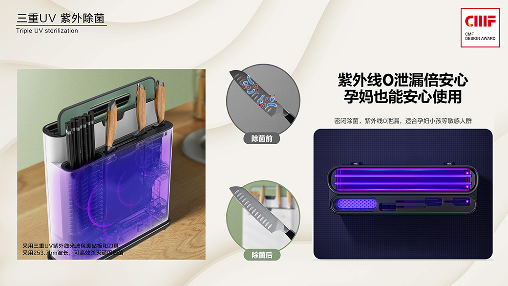 household electrical appliances，