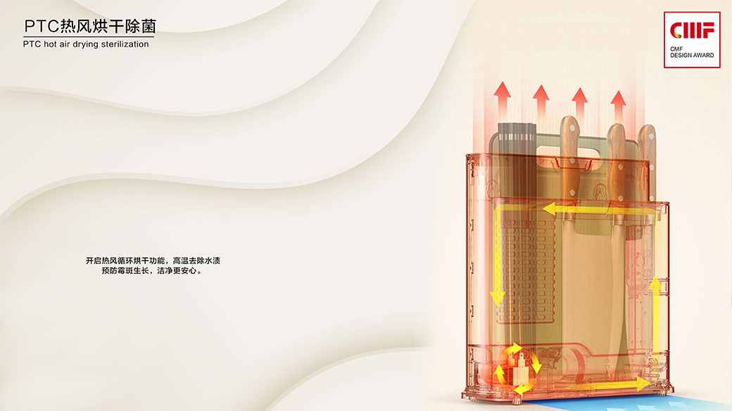 household electrical appliances，