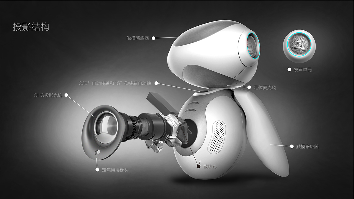 robot，children，Projector，Digital，intelligence，