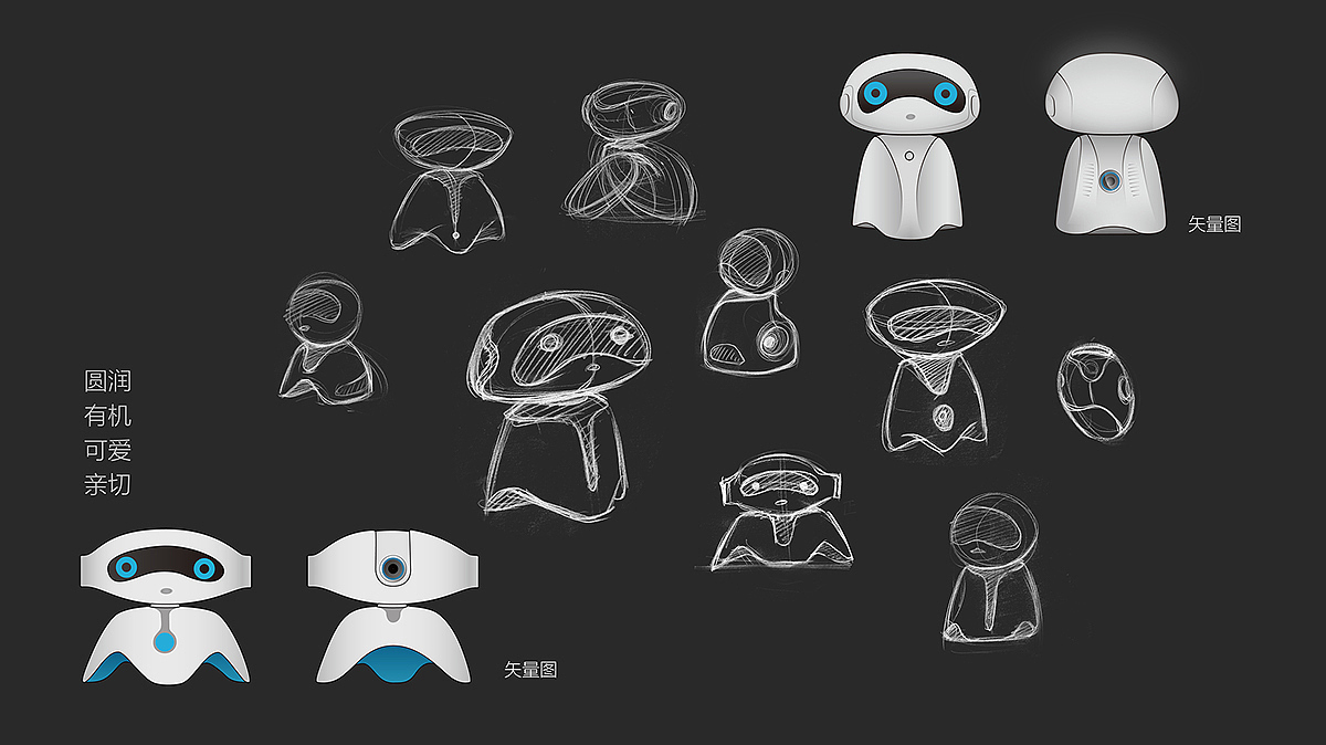 robot，children，Projector，Digital，intelligence，