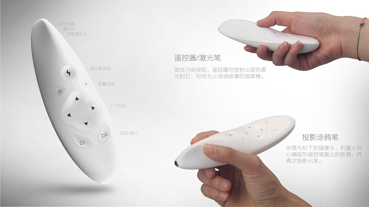 robot，children，Projector，Digital，intelligence，
