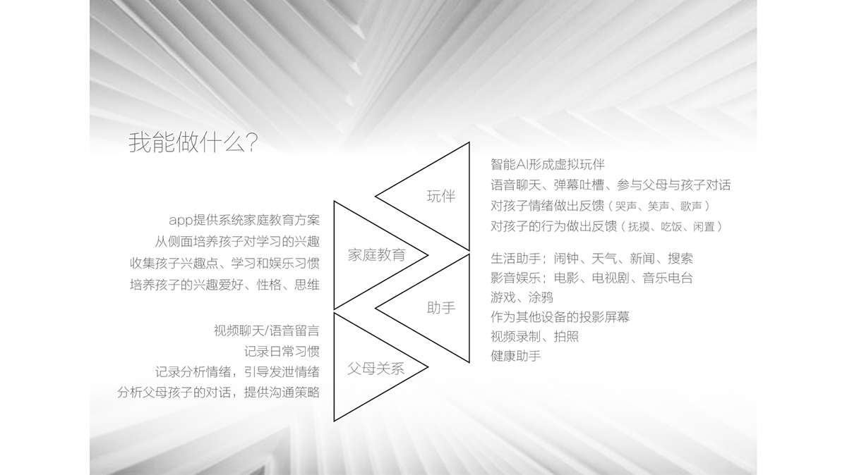 robot，children，Projector，Digital，intelligence，