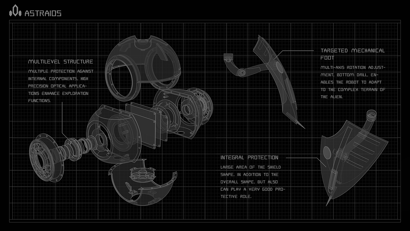 Original works / industrial products / conceptual design，