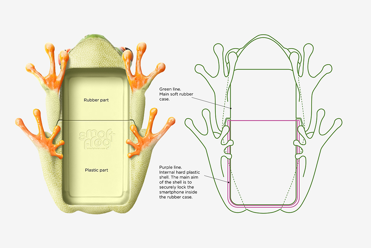 frog，Mobile phone shell，rubber，lovely，