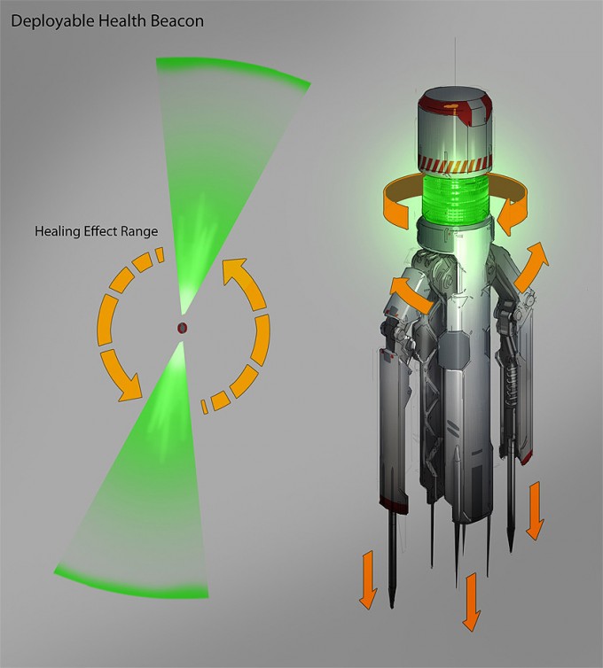 aircraft，Pistol，space ship，