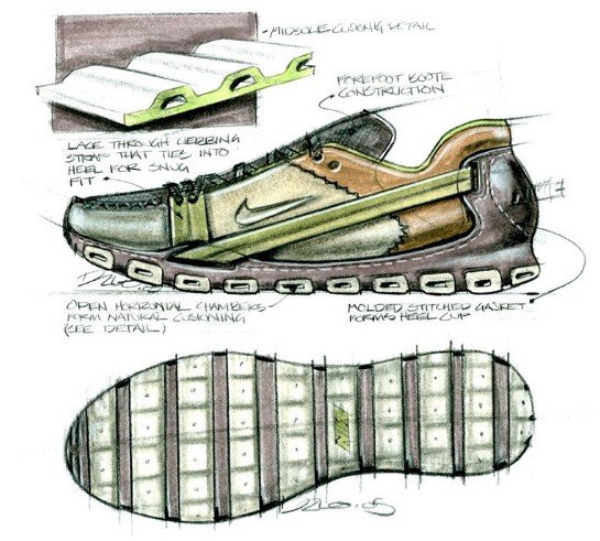 designer，gym shoes，