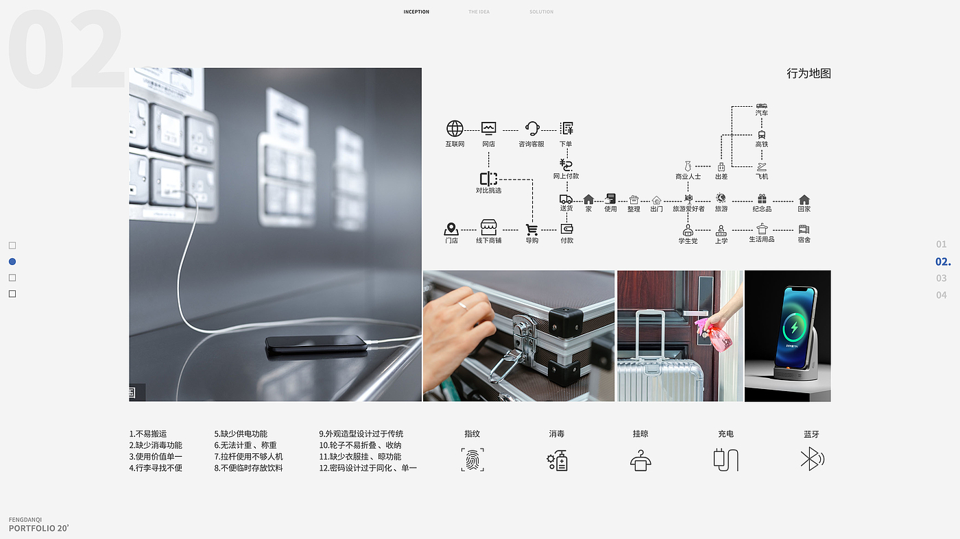 trunk，intelligence，charge，sample reels，