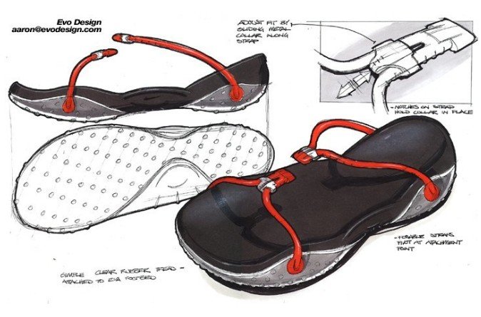 designer，gym shoes，