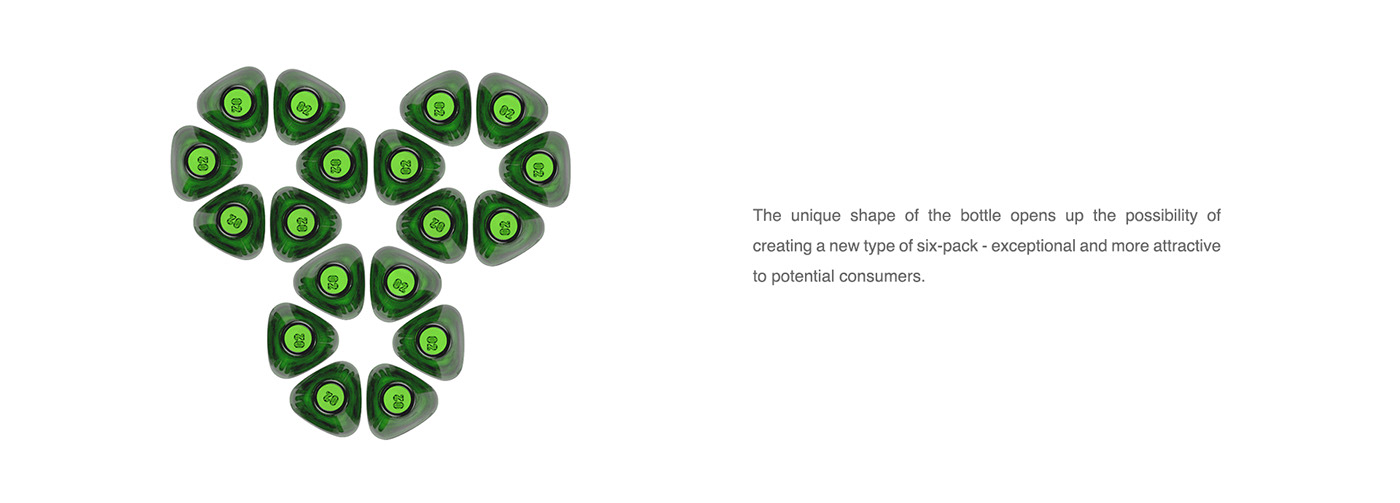 Beer bottle，Brewing enterprise，triangle，product design，