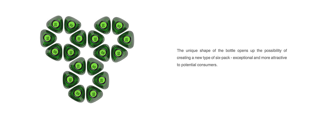 Beer bottle，Brewing enterprise，triangle，product design，