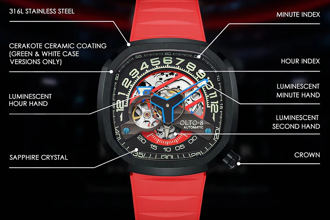 Wrist watch，Digital，product design，Limit，