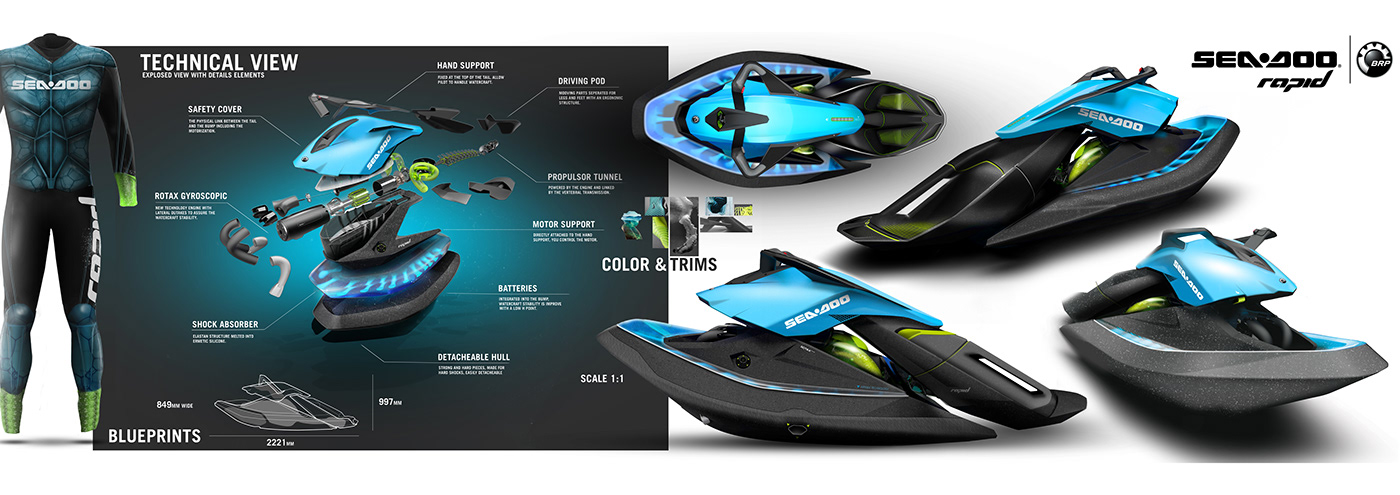 Motorcycle，aquatic，entertainment，BRP，