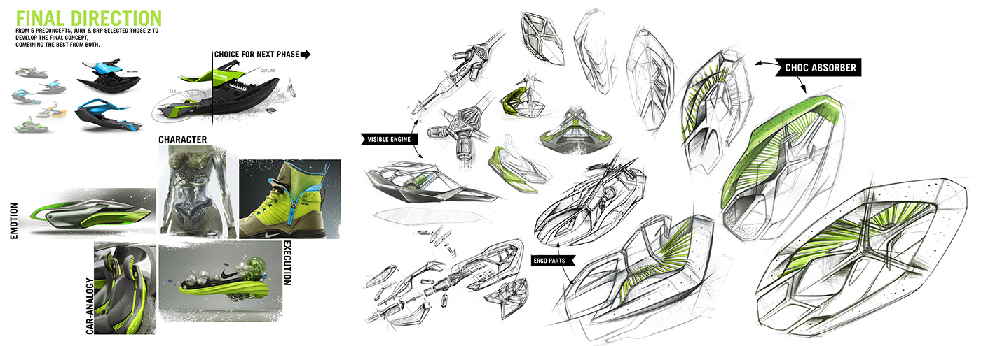 Motorcycle，aquatic，entertainment，BRP，