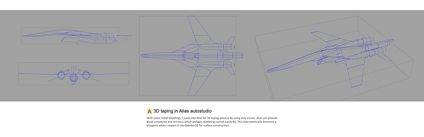 aircraft，aircraft，autonomy，autonomy，concept，concept，science fiction，science fiction，