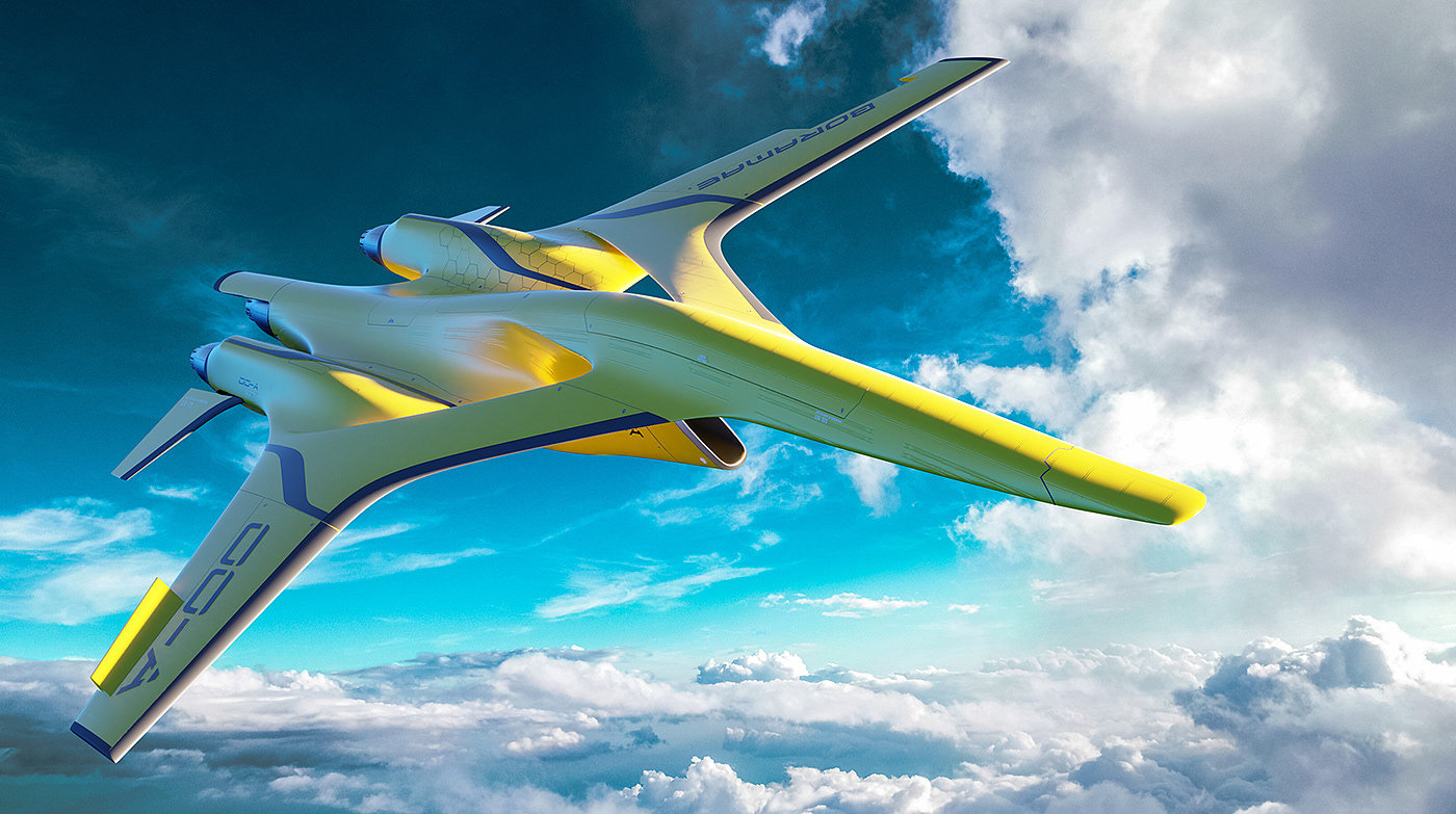 aircraft，aircraft，autonomy，autonomy，concept，concept，science fiction，science fiction，