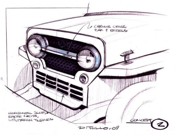 automobile，designer，