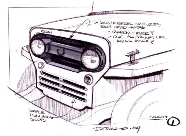 automobile，designer，