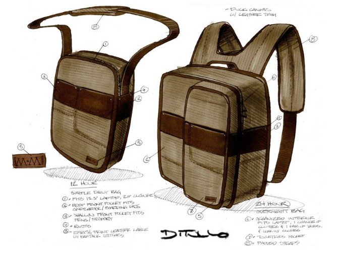 designer，gym shoes，