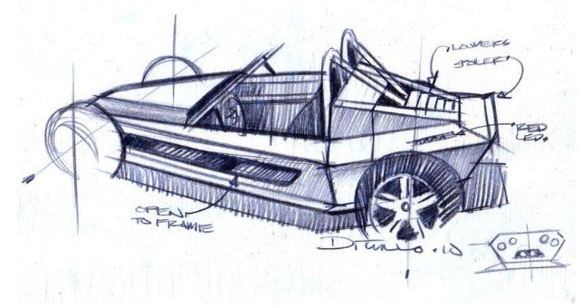 automobile，designer，