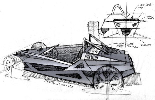 automobile，designer，