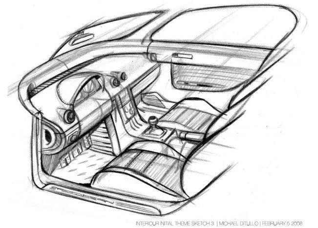 automobile，designer，