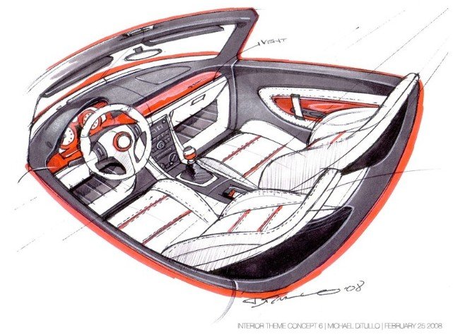 automobile，designer，