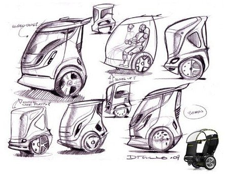 automobile，designer，