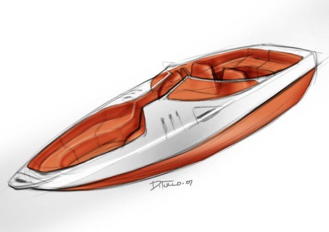 automobile，designer，