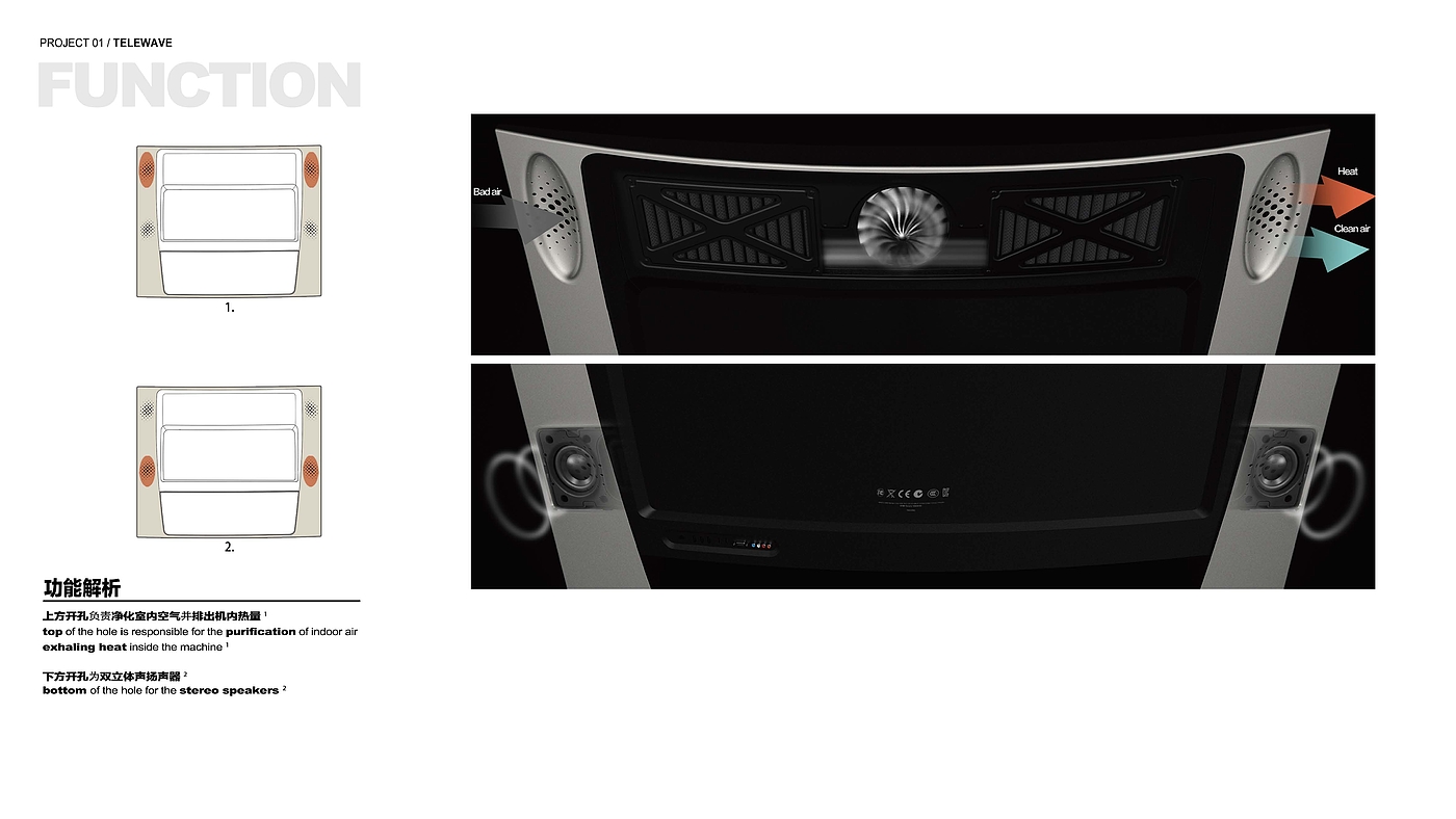 television，