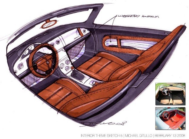 automobile，designer，