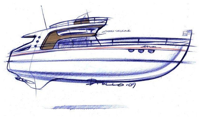 automobile，designer，