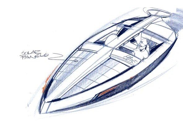 automobile，designer，