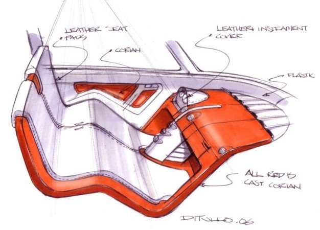 automobile，designer，