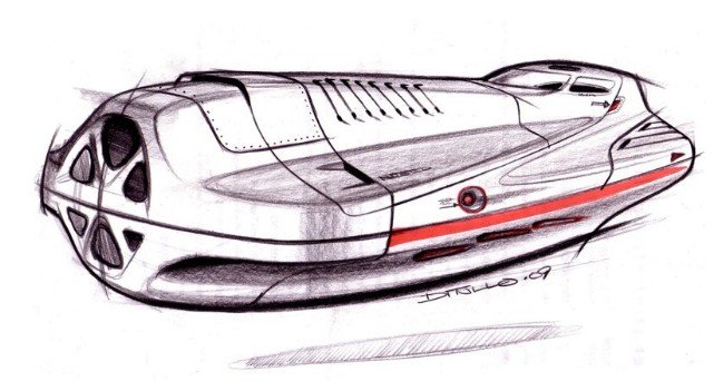 automobile，designer，