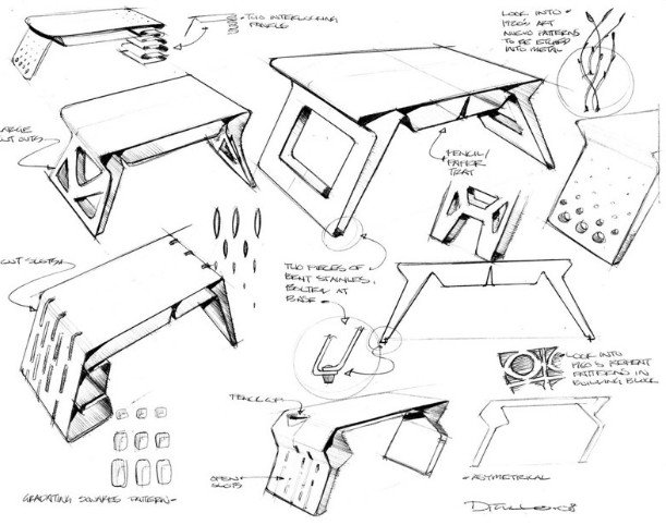 automobile，designer，