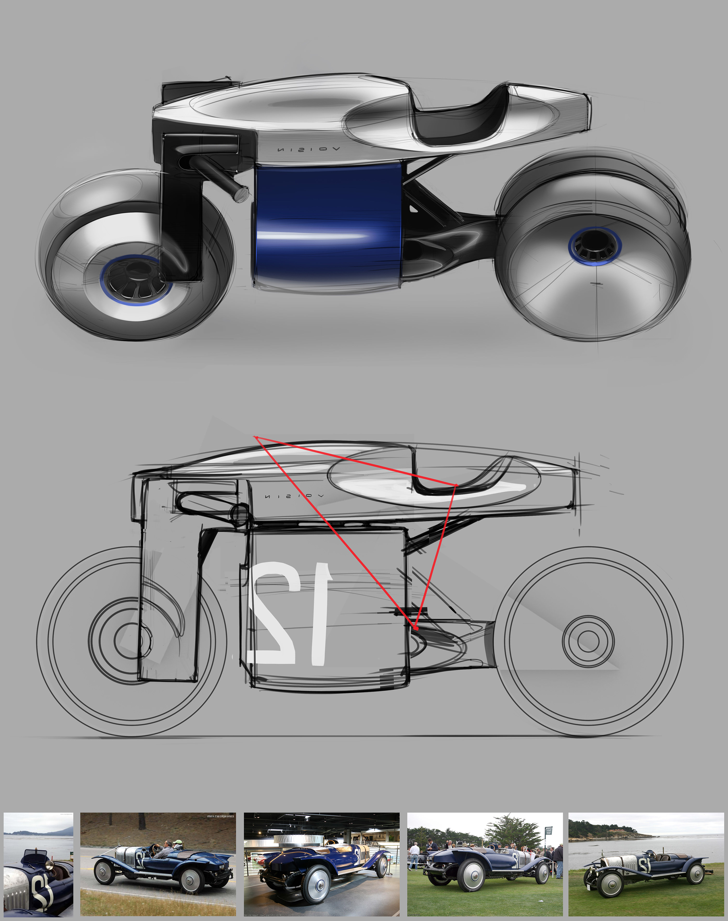 I could，motorcycle，Concept map，